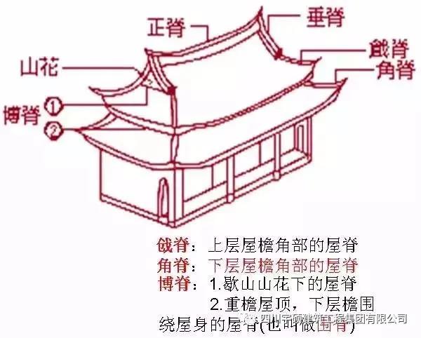 宇硕在网上怎么买球-搜狗指南