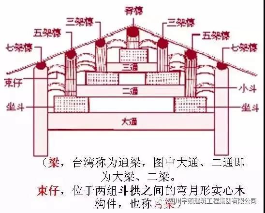 宇硕在网上怎么买球-搜狗指南